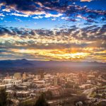 Asheville, NC Skyline